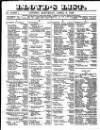 Lloyd's List Saturday 08 April 1848 Page 1