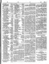 Lloyd's List Monday 01 May 1848 Page 3