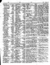 Lloyd's List Friday 07 July 1848 Page 3