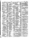 Lloyd's List Tuesday 01 August 1848 Page 3