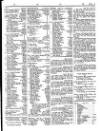 Lloyd's List Wednesday 01 November 1848 Page 3