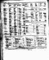 Lloyd's List Monday 01 January 1849 Page 4