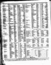 Lloyd's List Tuesday 02 January 1849 Page 4