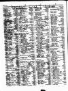 Lloyd's List Monday 08 January 1849 Page 2