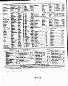 Lloyd's List Monday 29 January 1849 Page 4