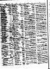 Lloyd's List Thursday 01 February 1849 Page 2