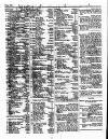 Lloyd's List Friday 23 February 1849 Page 2