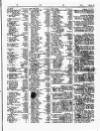 Lloyd's List Wednesday 04 April 1849 Page 3