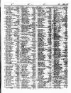 Lloyd's List Tuesday 15 May 1849 Page 3