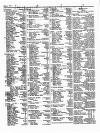 Lloyd's List Monday 17 September 1849 Page 2