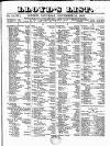 Lloyd's List Saturday 10 November 1849 Page 1