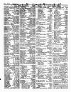 Lloyd's List Saturday 10 November 1849 Page 2
