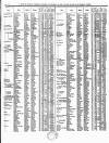 Lloyd's List Saturday 10 November 1849 Page 5