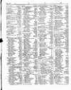 Lloyd's List Saturday 05 January 1850 Page 2