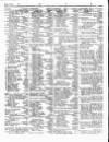 Lloyd's List Friday 11 January 1850 Page 2