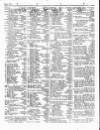 Lloyd's List Friday 11 January 1850 Page 4