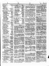 Lloyd's List Monday 21 January 1850 Page 3