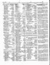 Lloyd's List Wednesday 23 January 1850 Page 2