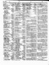 Lloyd's List Tuesday 29 January 1850 Page 2