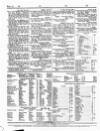 Lloyd's List Tuesday 05 February 1850 Page 4