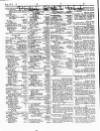Lloyd's List Monday 11 February 1850 Page 2