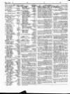Lloyd's List Thursday 14 February 1850 Page 2