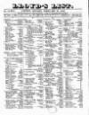 Lloyd's List Monday 18 February 1850 Page 1