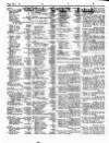 Lloyd's List Tuesday 19 February 1850 Page 2