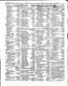Lloyd's List Saturday 23 February 1850 Page 2