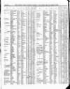 Lloyd's List Saturday 23 February 1850 Page 5