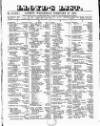 Lloyd's List Wednesday 27 February 1850 Page 1