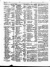 Lloyd's List Friday 08 March 1850 Page 2