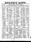 Lloyd's List Friday 15 March 1850 Page 1