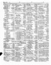 Lloyd's List Thursday 28 March 1850 Page 2