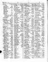 Lloyd's List Saturday 30 March 1850 Page 2