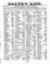 Lloyd's List Monday 15 April 1850 Page 1