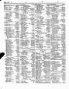 Lloyd's List Monday 15 April 1850 Page 2