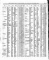 Lloyd's List Saturday 04 May 1850 Page 5