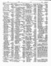 Lloyd's List Monday 03 June 1850 Page 3