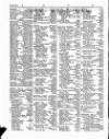 Lloyd's List Saturday 15 June 1850 Page 2