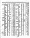 Lloyd's List Saturday 15 June 1850 Page 5