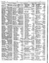 Lloyd's List Friday 12 July 1850 Page 2