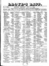 Lloyd's List Monday 15 July 1850 Page 1