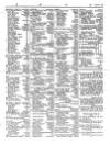 Lloyd's List Monday 15 July 1850 Page 3