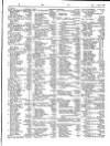 Lloyd's List Tuesday 20 August 1850 Page 3