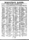 Lloyd's List Thursday 19 September 1850 Page 1