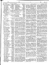 Lloyd's List Monday 04 November 1850 Page 3