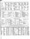 Lloyd's List Wednesday 06 November 1850 Page 3