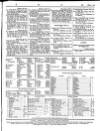 Lloyd's List Thursday 14 November 1850 Page 3