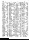 Lloyd's List Tuesday 26 November 1850 Page 2
